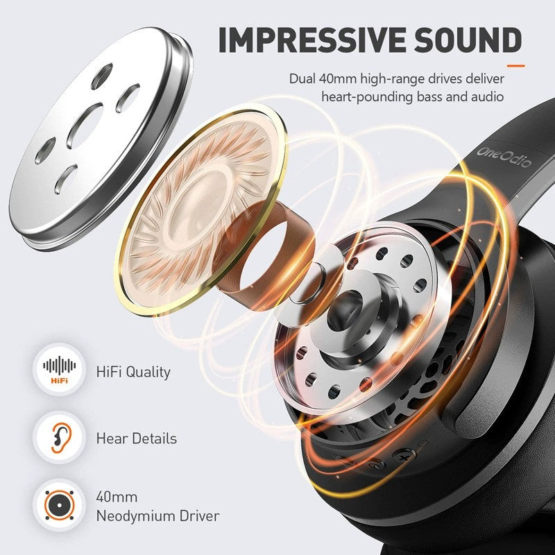 ONEODIO A30 Active Noise Cancelling Headset Wireless Bluetooth 5.0 Headphones HIFI Sound Earphones with Rotating Ear Cap ONEODIO A30 Active Noise Cancelling Headset Wireless Bluetooth 5.0 Headphones HIFI Sound Earphones with Rotating Ear Cap